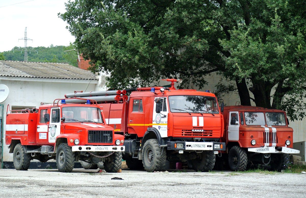 Краснодарский край — Разные фотографии (Автомобили)