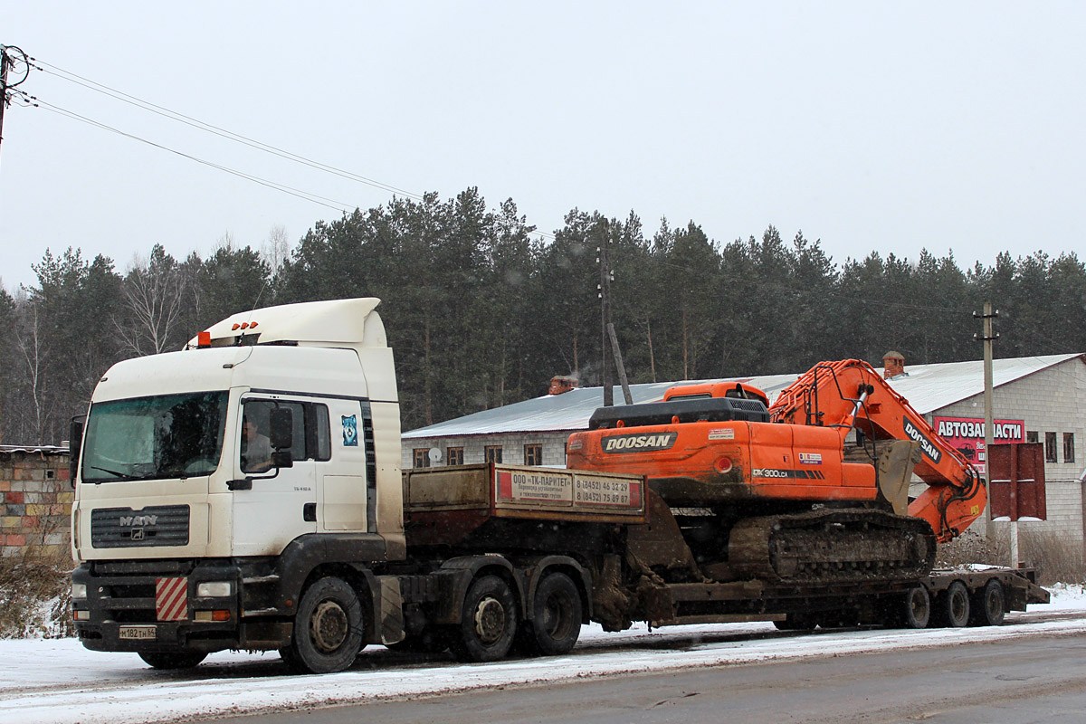 Саратовская область, № М 182 ТН 64 — MAN TGA 26.410