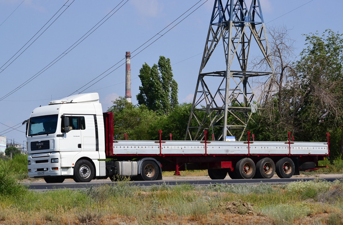 Волгоградская область, № В 326 СК 134 — MAN TGA 18.440