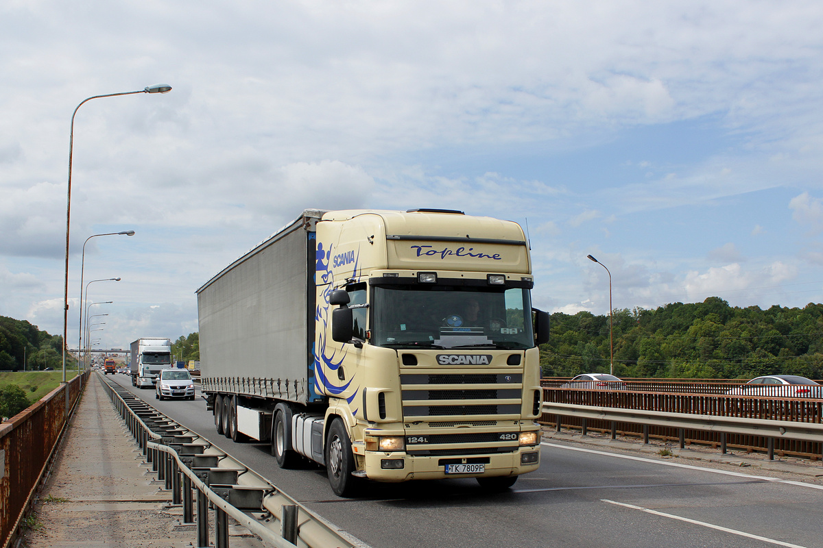 Польша, № TK 7809F — Scania ('1996) R124L