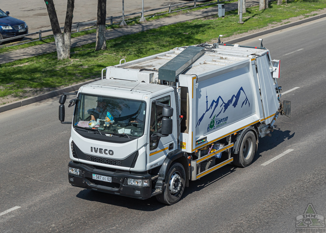 Алматы, № 587 EC 02 — IVECO EuroCargo ('2015)