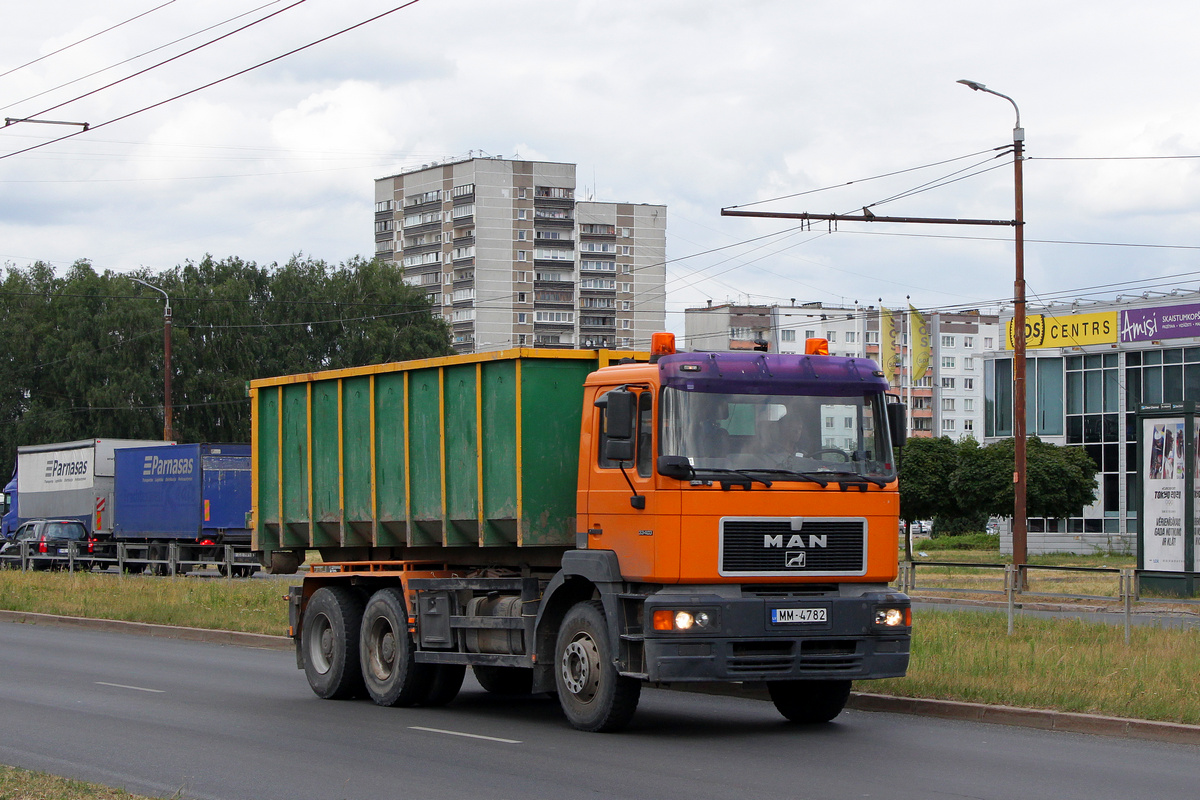 Латвия, № MM-4782 — MAN F2000 33.xxx (общая)