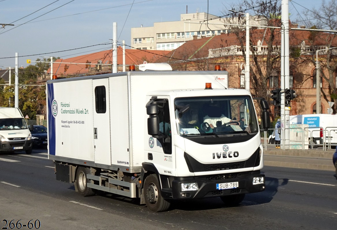 Венгрия, № SUB-789 — IVECO EuroCargo ('2015)