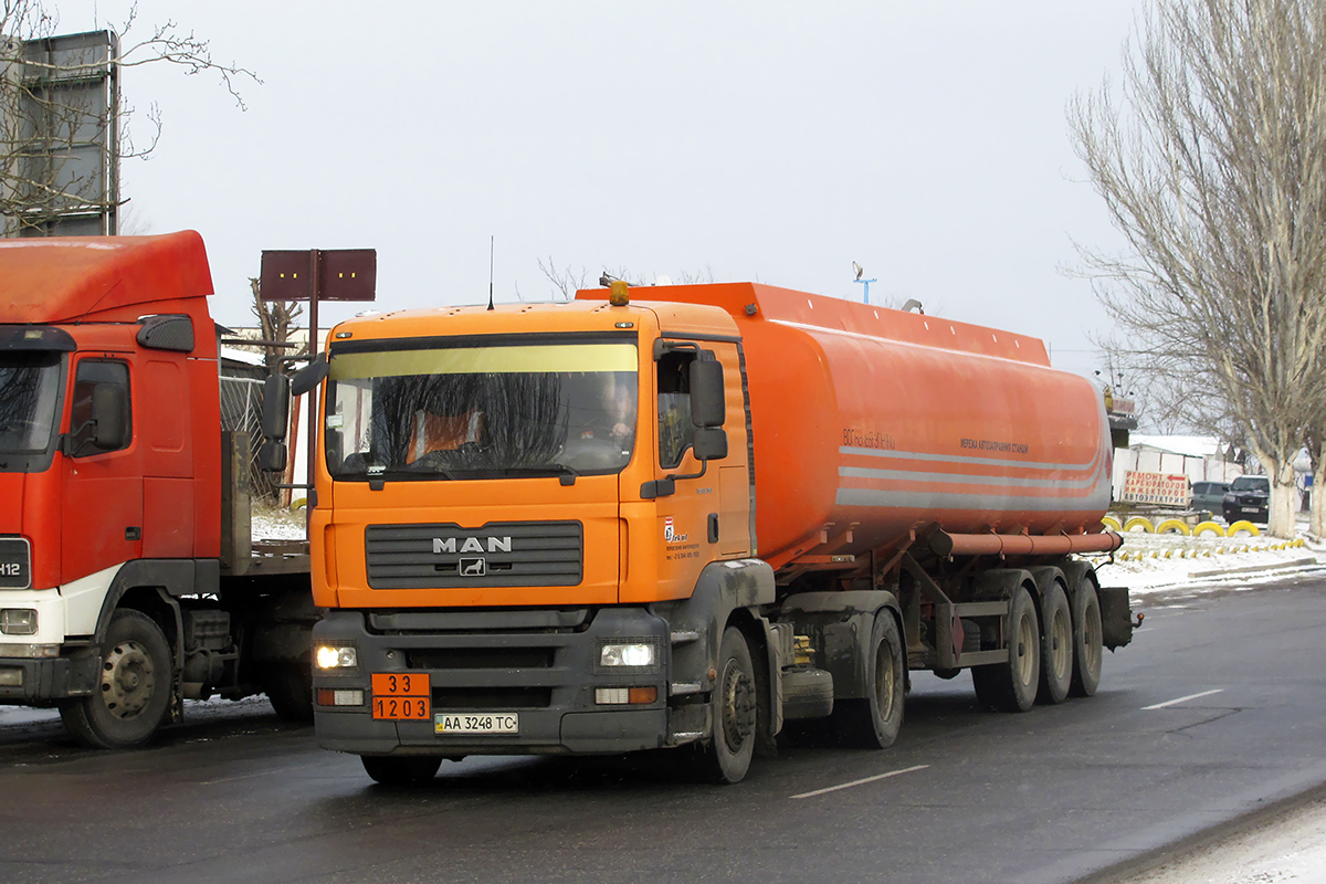 Киев, № АА 3248 ТС — MAN TGA 18.390