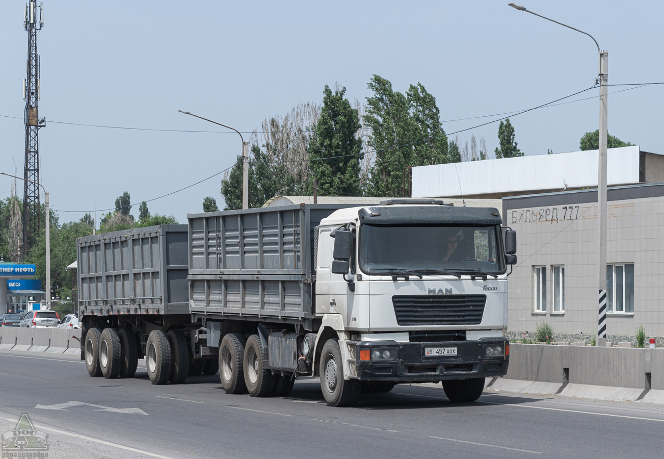Киргизия, № 08 457 AOX — Shaanxi Shacman F2000 (общая модель)