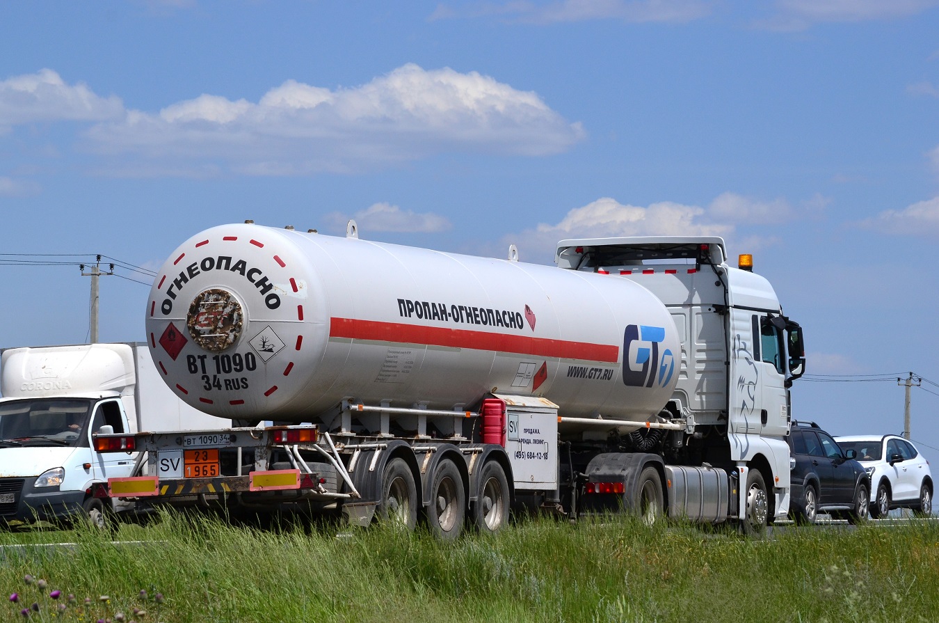 Волгоградская область, № ВТ 1090 34 — GT7 (общая модель)