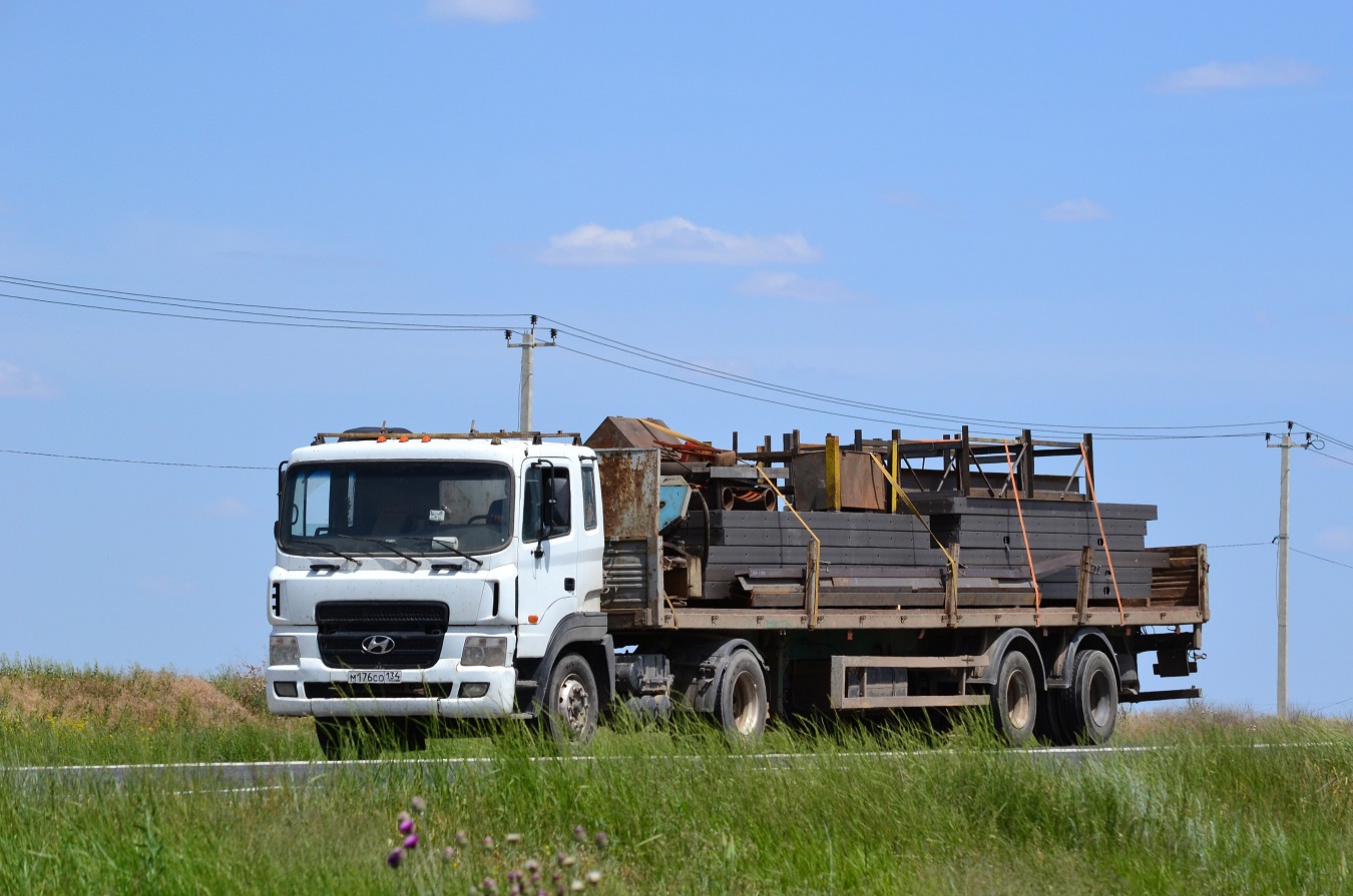 Волгоградская область, № М 176 СО 134 — Hyundai Power Truck HD500