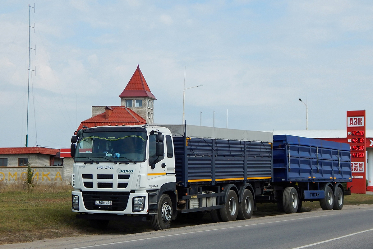 Белгородская область, № О 800 ТК 31 — Isuzu Giga CYZ