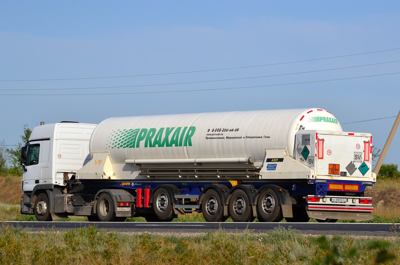 Волгоградская область, № ЕК 8839 34 — Grünwald 945430-0000010