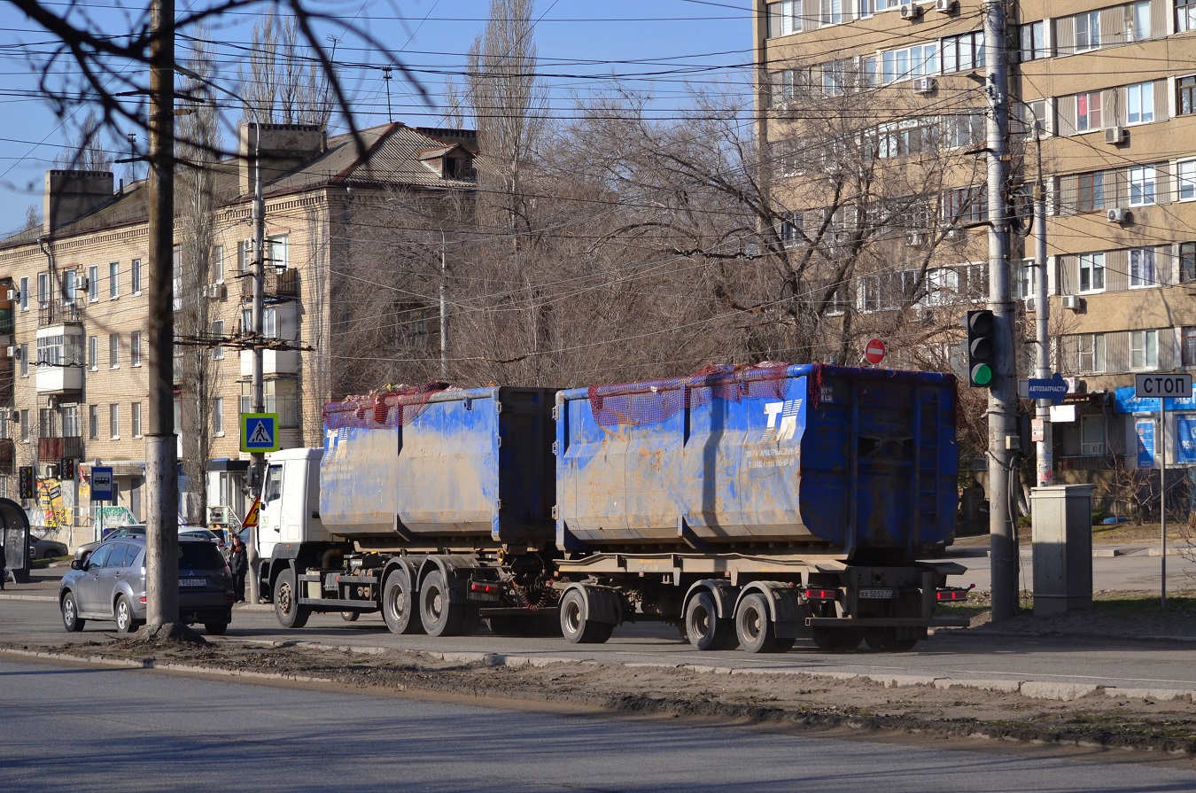 Волгоградская область, № ХХ 5052 77 —  Модель неизвестна