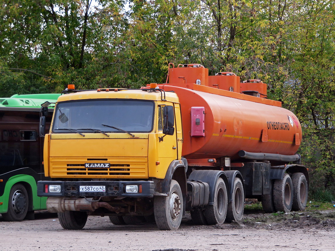 Кировская область, № Х 587 СО 43 — КамАЗ-65116-62